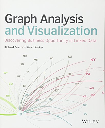 Graph Analysis and Visualization: Discovering Business Opportunity in Linked Data von Wiley